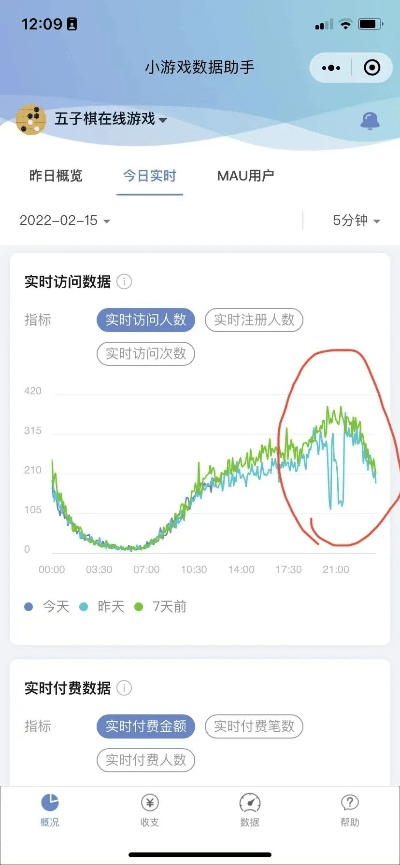 时差 七个版本,实地验证策略数据-专属款1_v6.474