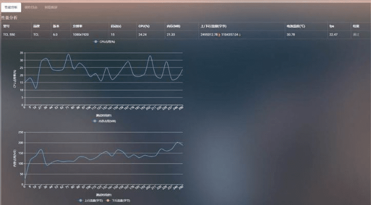 快三版本下载，实地验证数据应用XR1_v1.381不香了？这五款替代软件更好用！