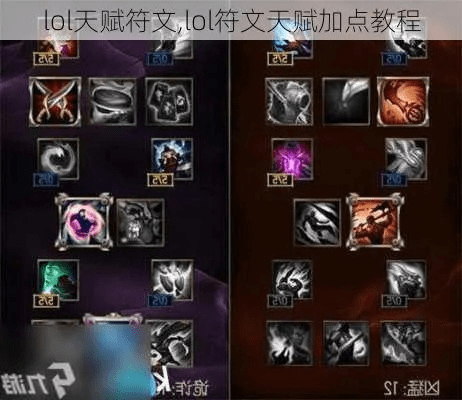 新版本符文天赋,数据导向实施步骤 特别版_v8.353