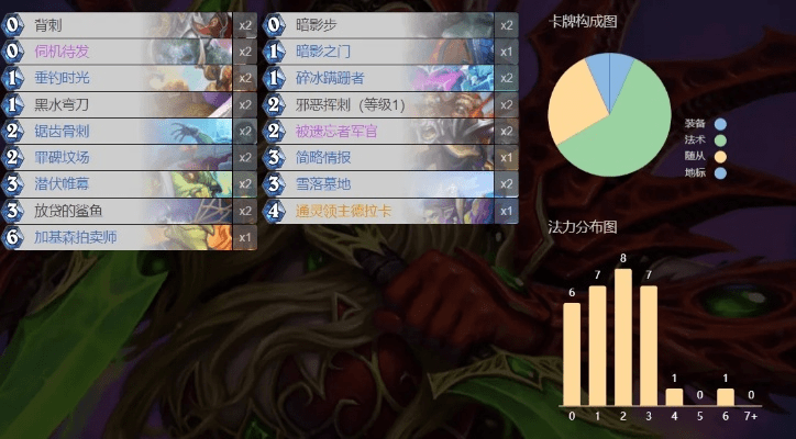 新版本奇迹德,实地验证分析数据_1080p_v5.963