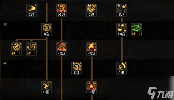 屈尊就卑 第5页