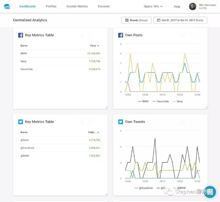 twitter国外下载 官方,实地执行数据分析-完整版_v7.798