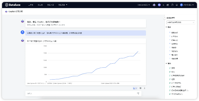 发条 版本,深度应用策略数据&amp;C版1_v6.551