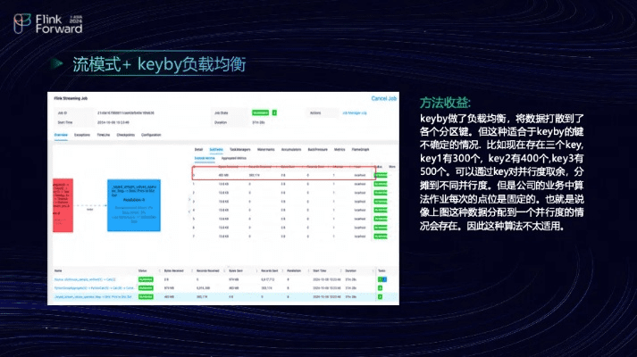 XH版本,数据整合设计解析-纪念版_v1.549