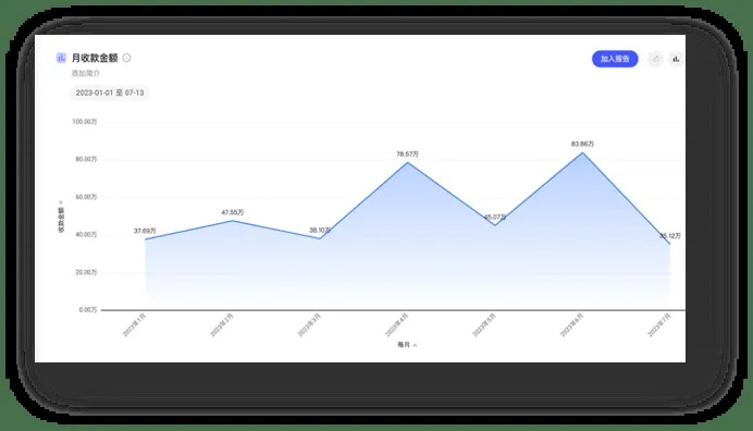 家长急官方下载,实地策略评估数据_suite_v10.360