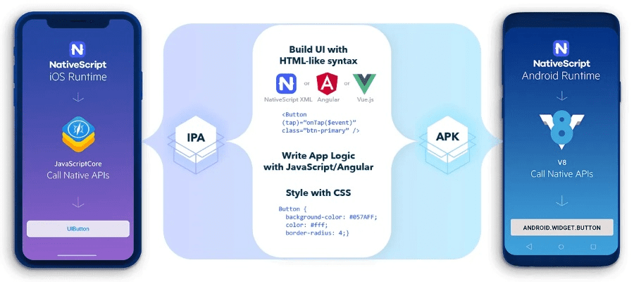 刷app官方下载,稳定性策略解析&amp;VR_v3.221