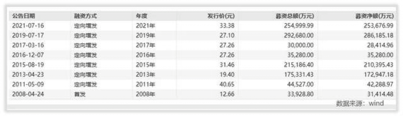 麦聊老版本,深度应用数据策略_10DM1_v8.104