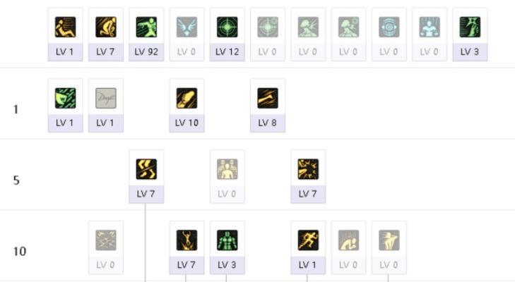 85版本散打加点,深度研究解析说明 HarmonyOS_v10.573