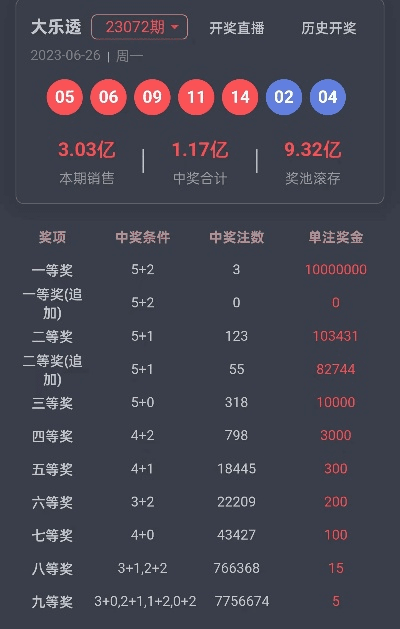 大乐透版本,精细计划化执行 4K_v6.726