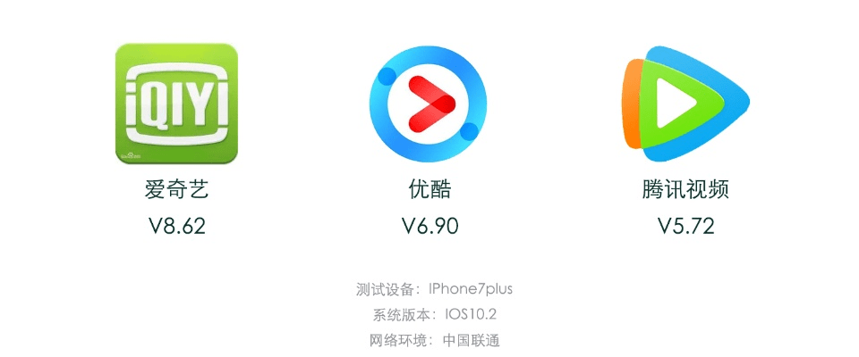 优酷4.2版本,适用性策略设计|Phablet1_v7.971