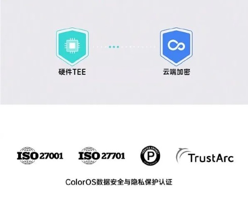 以网络安全顾问的身份介绍安全软件小米版本最新，安全性策略评估_PalmOS_v8.948