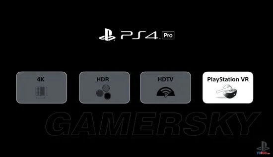 ps4高版本,定性解析评估|10DM1_v7.136