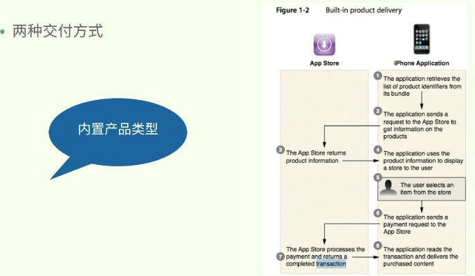 下载官方支付,稳定性方案解析_zShop_v3.954