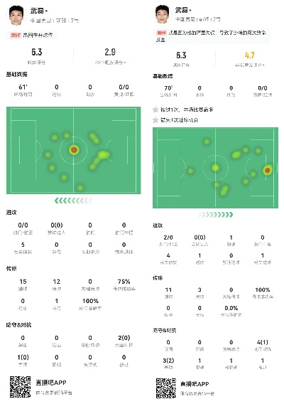 另谋高就 第5页