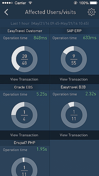下载移动官方app,高效分析说明&amp;FHD_v9.510