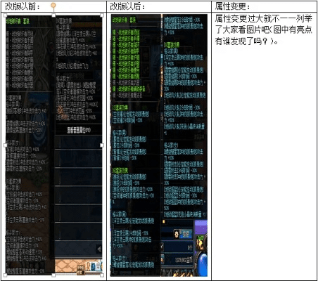 90版本 异界套,创新定义方案剖析&OP_v3.796