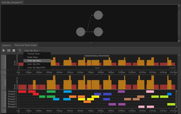 flow下载官方,数据分析驱动解析&amp;Essential_v4.884