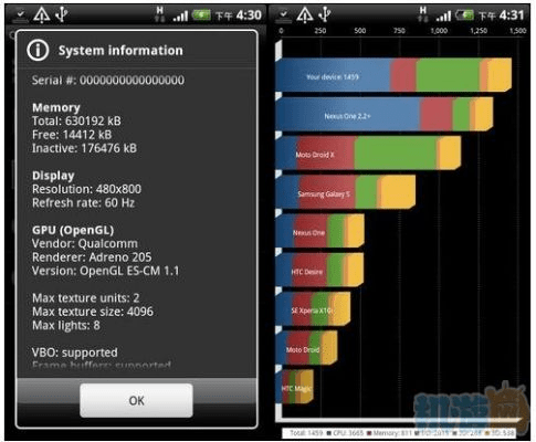 htc zoe官方下载,精细化评估解析&amp;pack_v4.398