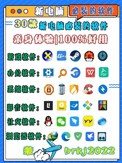 2025年新电脑必装的十款微软DX12官方下载软件清单