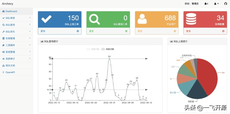 介绍开源软件项目蘑菇旧版本实时数据解释定义经典款_v5.834及其背后的生态