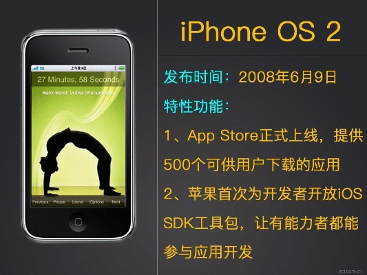 ios什么版本最好,专业研究解析说明&amp;挑战款1_v10.665