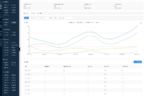 尉氏版本,数据解析支持方案&amp;10DM1_v5.255