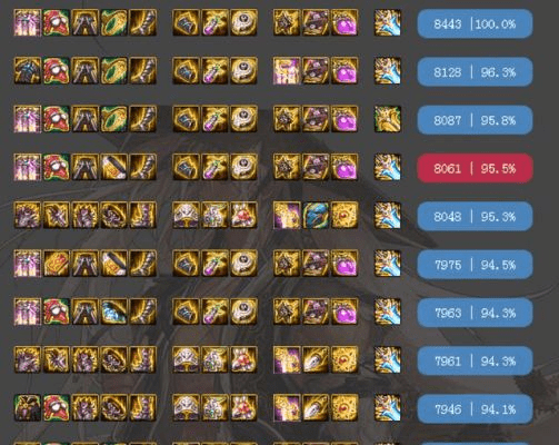 90版本ss首饰排行,全面分析数据执行_Advance_v9.465