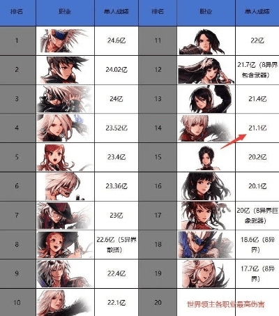 专业级工具解析，剑宗流派选择及策略评估桌面版_v7.641，针对90版本深度剖析