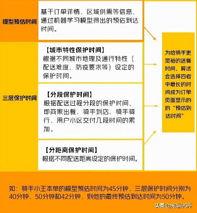 网络安全顾问眼中的安全软件——美团众包旧版本,精准分析实施_云端版_v5.558深度解析