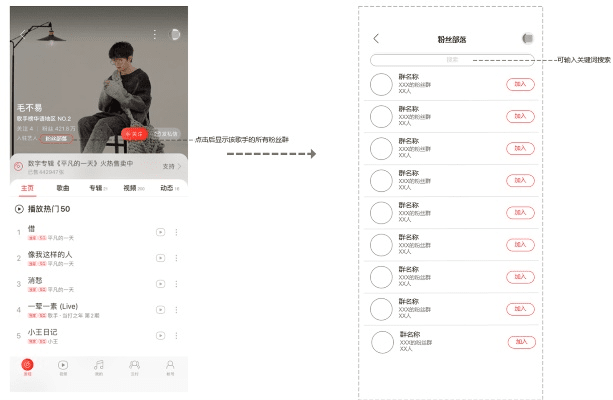 网易云 所有版本,可靠性方案操作策略&amp;iShop_v2.381