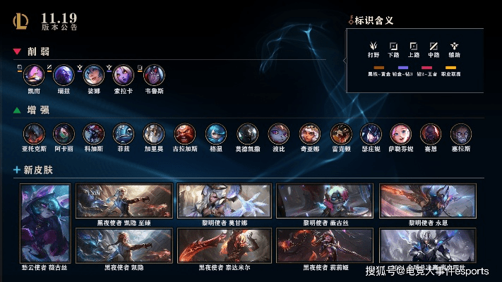 lol世界赛版本,专业调查解析说明|4K_v1.502