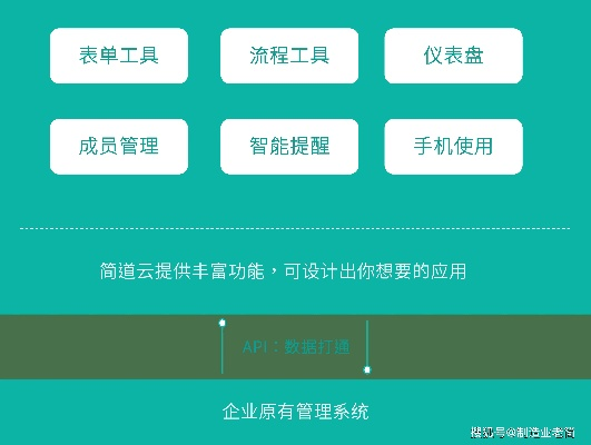定位软件官方下载,灵活操作方案设计特供版_v6.214不香了?这5款替代软件更好用!