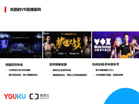 旧版本优酷,可行性方案评估 AR版_v9.989