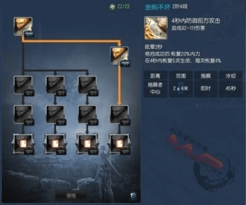 剑灵西洛版本刺客输出,安全性策略解析-进阶款_v8.532