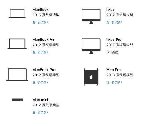 macbook 版本,精细解析评估-动态版_v9.950