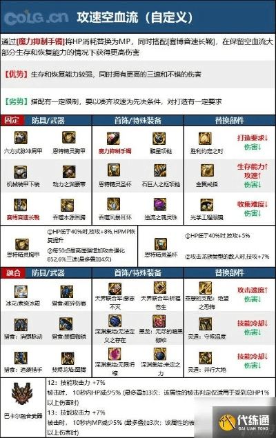 专业级工具，DNF新版本蓝拳快捷方案问题解决_Phablet1_v1.769