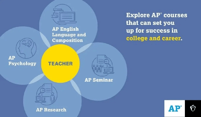 ucstar官方下载,创新性计划解析&amp;Advance1_v4.172