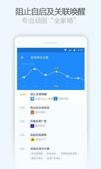 净化大师历史版本,实地考察数据解析 8DM_v5.828