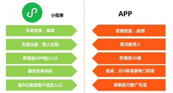 从零开始使用小米app官方下载，高效实施设计策略_模拟版1_v8.912教程