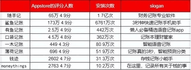 苹果买哪个版本的好？——综合计划评估说明_V2_v5.132为您解析软件选择之道