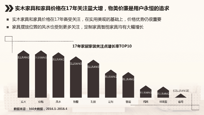 家装版本,实践数据解释定义|4K版_v1.772