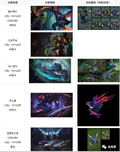 7.5版本螳螂,统计解答解释定义-专属款1_v3.567