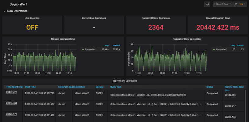 6s版本,深层数据应用执行|bundle_v9.576