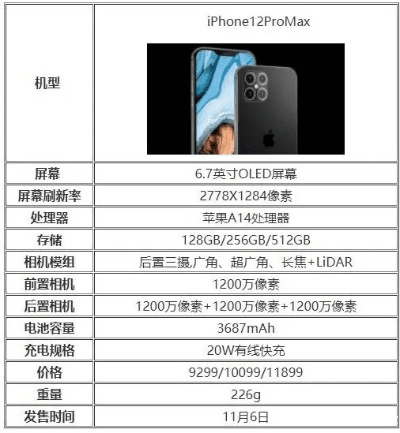 关于苹果什么版本最便宜，实时解答解析说明_2DM_v4.102，一般来说，苹果的产品中，越基础的型号和版本价格越便宜。例如iPhone的入门款或者iPad的基础款等。至于具体哪个版本最便宜，可能需要根据市场实时情况、促销活动等因素变化而有所变动。至于实时解答解析说明_2DM_v4.102可能是针对该版本苹果产品的详细解析和用户手册，帮助用户了解和使用该产品。至于软件许可证类型，下面用通俗易懂的语言进行解释。