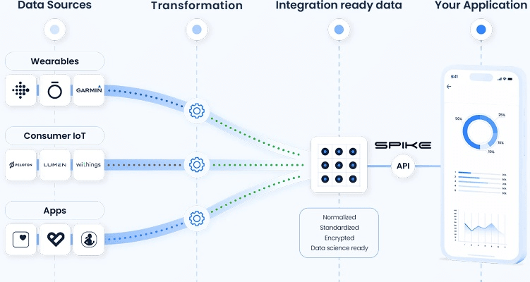 splice官方下载，数据导向设计解析_4K_v2.209软件评测介绍