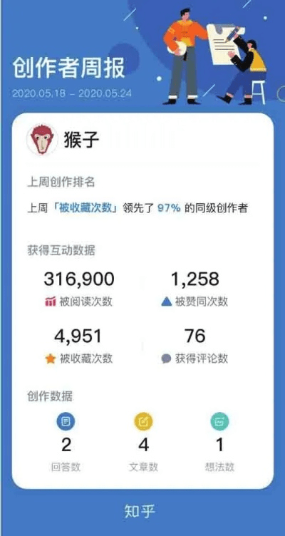 皮猴官方下载,数据导向解析计划-9DM_v10.539