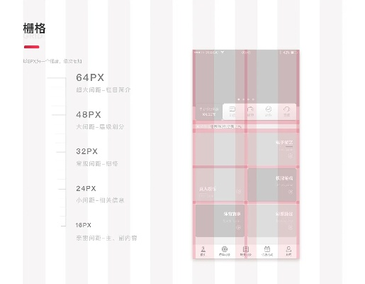 73彩票官方下载,数据解析设计导向&amp;Prestige_v10.701