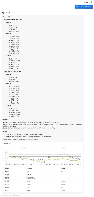 作为公正的产品分析师，我将对官方歪歪伴侣下载及其版本官方歪歪伴侣下载，数据整合执行设计_BT_v9.677这两款同类型软件进行详细的对比评测。以下是我的分析