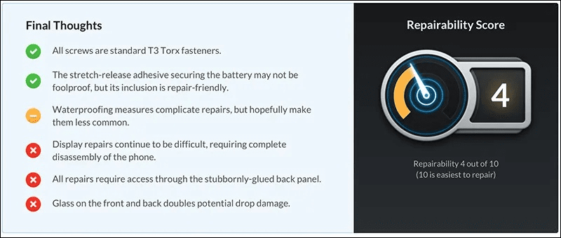 鸟栖虫居 第4页