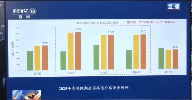 央视客户端官方下载,实地评估策略数据|VR版_v2.323